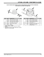 Предварительный просмотр 55 страницы Tennant 1240 Operator And Parts Manual