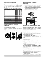 Предварительный просмотр 27 страницы Tennant 1251268 Operator'S Manual