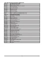 Предварительный просмотр 31 страницы Tennant 1251268 Operator'S Manual