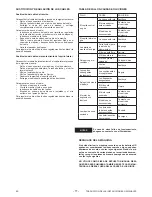 Предварительный просмотр 24 страницы Tennant 1251272 Operator'S Manual