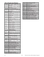 Предварительный просмотр 25 страницы Tennant 1251272 Operator'S Manual