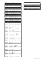 Предварительный просмотр 49 страницы Tennant 1251272 Operator'S Manual