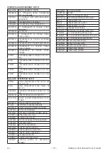 Предварительный просмотр 133 страницы Tennant 1251273 Operator'S Manual