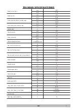 Предварительный просмотр 305 страницы Tennant 1251582 Operator'S Manual