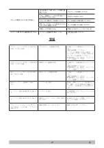 Предварительный просмотр 404 страницы Tennant 1251582 Operator'S Manual