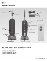 Предварительный просмотр 6 страницы Tennant 1254328-V-LWU-13 Operator And Parts Manual