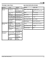 Предварительный просмотр 13 страницы Tennant 1254328-V-LWU-13 Operator And Parts Manual