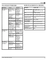 Предварительный просмотр 25 страницы Tennant 1254328-V-LWU-13 Operator And Parts Manual