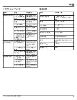 Предварительный просмотр 49 страницы Tennant 1254328-V-LWU-13 Operator And Parts Manual