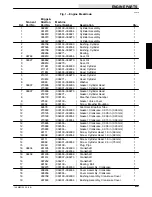 Предварительный просмотр 79 страницы Tennant 140 Operator And Parts Manual