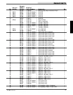 Предварительный просмотр 81 страницы Tennant 140 Operator And Parts Manual