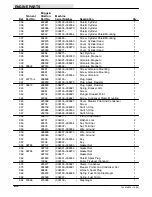 Предварительный просмотр 86 страницы Tennant 140 Operator And Parts Manual