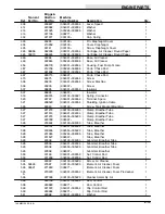 Предварительный просмотр 87 страницы Tennant 140 Operator And Parts Manual