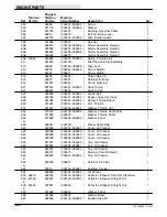 Предварительный просмотр 88 страницы Tennant 140 Operator And Parts Manual