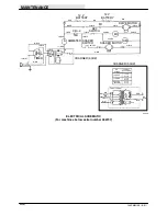 Preview for 32 page of Tennant 140E Operator And Parts Manual