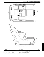 Preview for 77 page of Tennant 140E Operator And Parts Manual