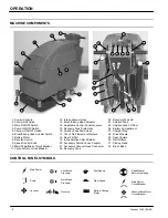 Preview for 4 page of Tennant 1500 Operator And Parts Manual