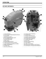 Предварительный просмотр 6 страницы Tennant 1510 Operator And Parts Manual