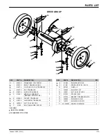 Предварительный просмотр 23 страницы Tennant 1520 607649 Operator And Parts Manual