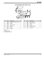 Предварительный просмотр 31 страницы Tennant 1520 607649 Operator And Parts Manual