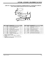 Предварительный просмотр 85 страницы Tennant 1530 Operator And Parts Manual