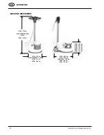 Preview for 12 page of Tennant 2100 Operator'S Manual And Parts List