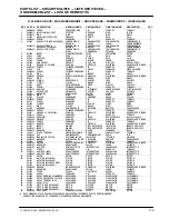 Предварительный просмотр 139 страницы Tennant 2100 Operator'S Manual And Parts List