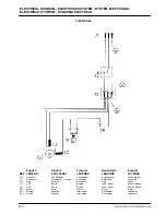 Предварительный просмотр 150 страницы Tennant 2100 Operator'S Manual And Parts List