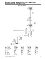 Предварительный просмотр 151 страницы Tennant 2100 Operator'S Manual And Parts List