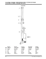 Предварительный просмотр 152 страницы Tennant 2100 Operator'S Manual And Parts List