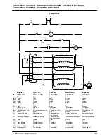 Предварительный просмотр 153 страницы Tennant 2100 Operator'S Manual And Parts List