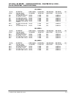 Предварительный просмотр 157 страницы Tennant 2100 Operator'S Manual And Parts List