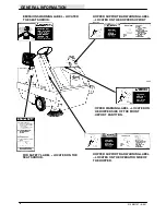 Предварительный просмотр 4 страницы Tennant 215 Operator And Parts Manual