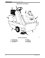 Предварительный просмотр 12 страницы Tennant 215 Operator And Parts Manual