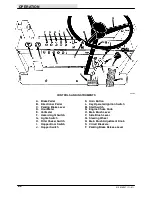 Предварительный просмотр 14 страницы Tennant 215 Operator And Parts Manual