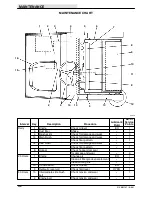 Предварительный просмотр 28 страницы Tennant 215 Operator And Parts Manual