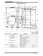 Preview for 28 page of Tennant 215E Operator'S Manual