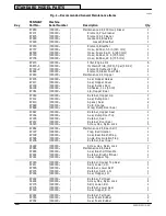 Preview for 86 page of Tennant 235D User Manual