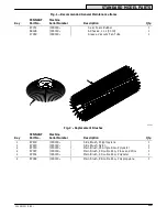 Preview for 87 page of Tennant 235D User Manual