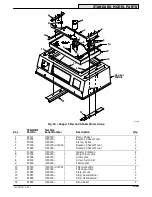 Preview for 101 page of Tennant 235D User Manual