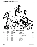 Preview for 120 page of Tennant 235D User Manual