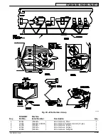 Preview for 135 page of Tennant 235D User Manual