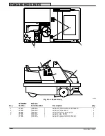 Preview for 136 page of Tennant 235D User Manual