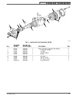 Preview for 155 page of Tennant 235D User Manual