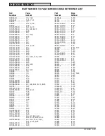 Preview for 190 page of Tennant 235D User Manual