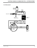 Предварительный просмотр 35 страницы Tennant 2370 Operator And Parts Manual