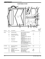 Предварительный просмотр 64 страницы Tennant 255 Series II Operator'S Manual