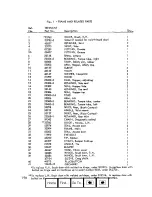 Preview for 7 page of Tennant 265 Installation, Operation, Maintenance And Parts Manual