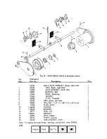 Preview for 29 page of Tennant 265 Installation, Operation, Maintenance And Parts Manual