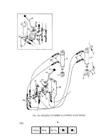 Preview for 96 page of Tennant 265 Installation, Operation, Maintenance And Parts Manual